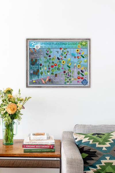 Spring Planting Guide Poster